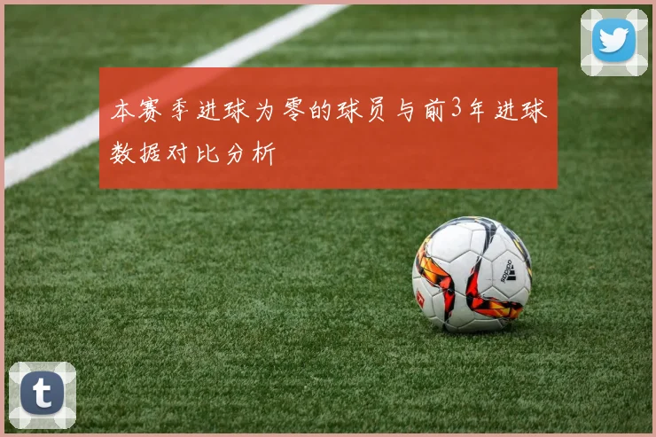 本赛季进球为零的球员与前3年进球数据对比分析