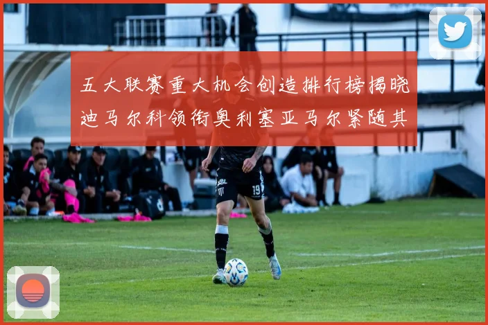 五大联赛重大机会创造排行榜揭晓迪马尔科领衔奥利塞亚马尔紧随其后